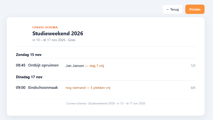 Het corvee-rooster met toegewezen leden